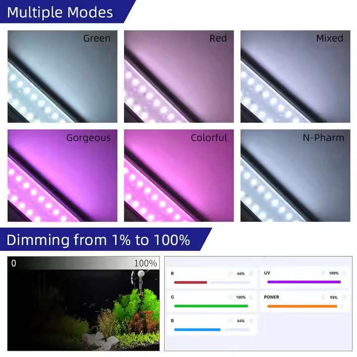 HAFTA AQUA S Serisi RGB+UV Tam - Aquarium Plants Live incelemesi ve fiyatı