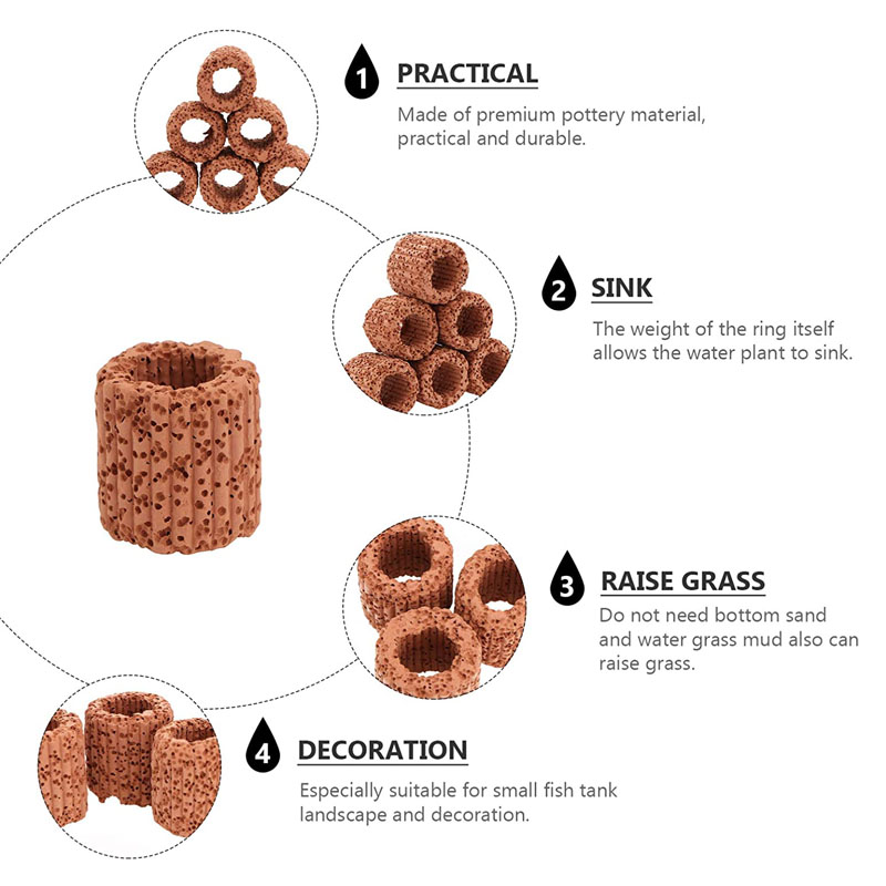 10/20 adet sucul su tesisi sab - Plant Aquarium Pot incelemesi ve fiyatı