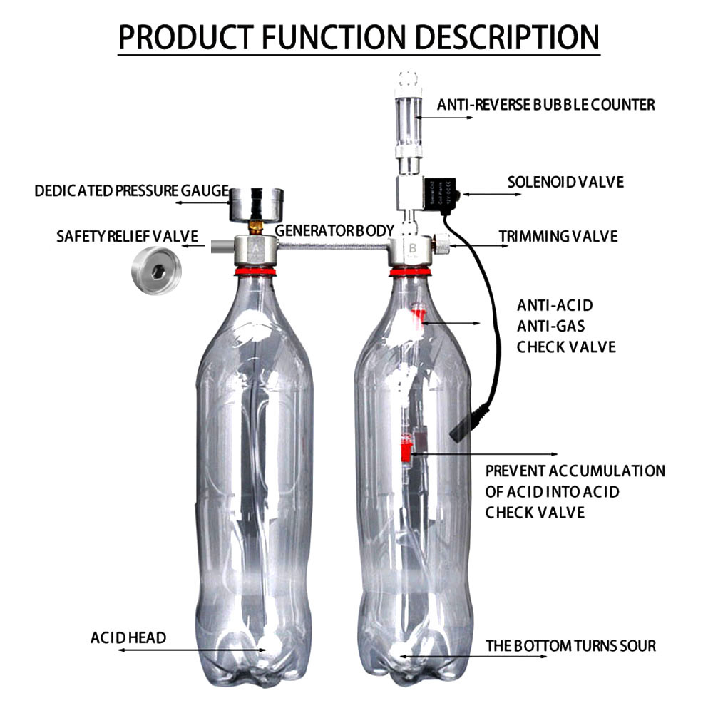 Akvaryum DIY CO2 Jeneratör Sis - Aquarium Liquid Carbon incelemesi ve fiyatı